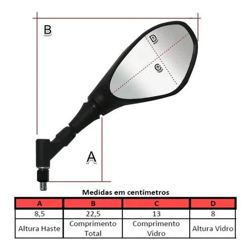 Retrovisor F800 360° Mograu® – Visão e Estilo