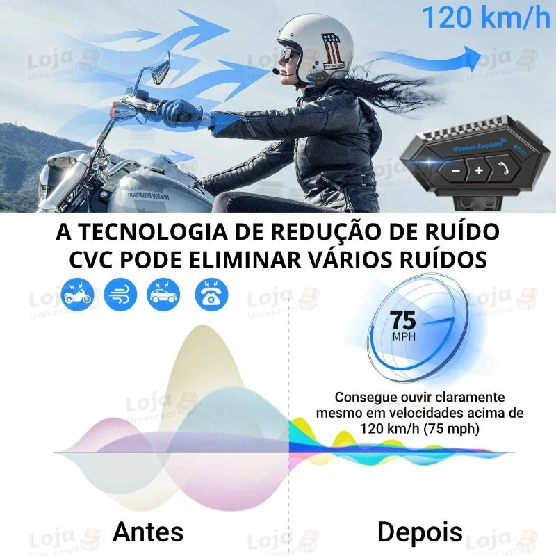 Fone Bluetooth BT12 Mograu® – Mãos Livres e Som Stereo